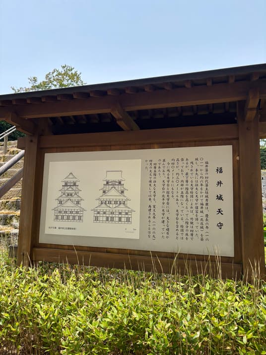 「福井城天守」と題した屋根つきの説明板。左側に天守の復元図、右側に縦書きの解説文が記されている